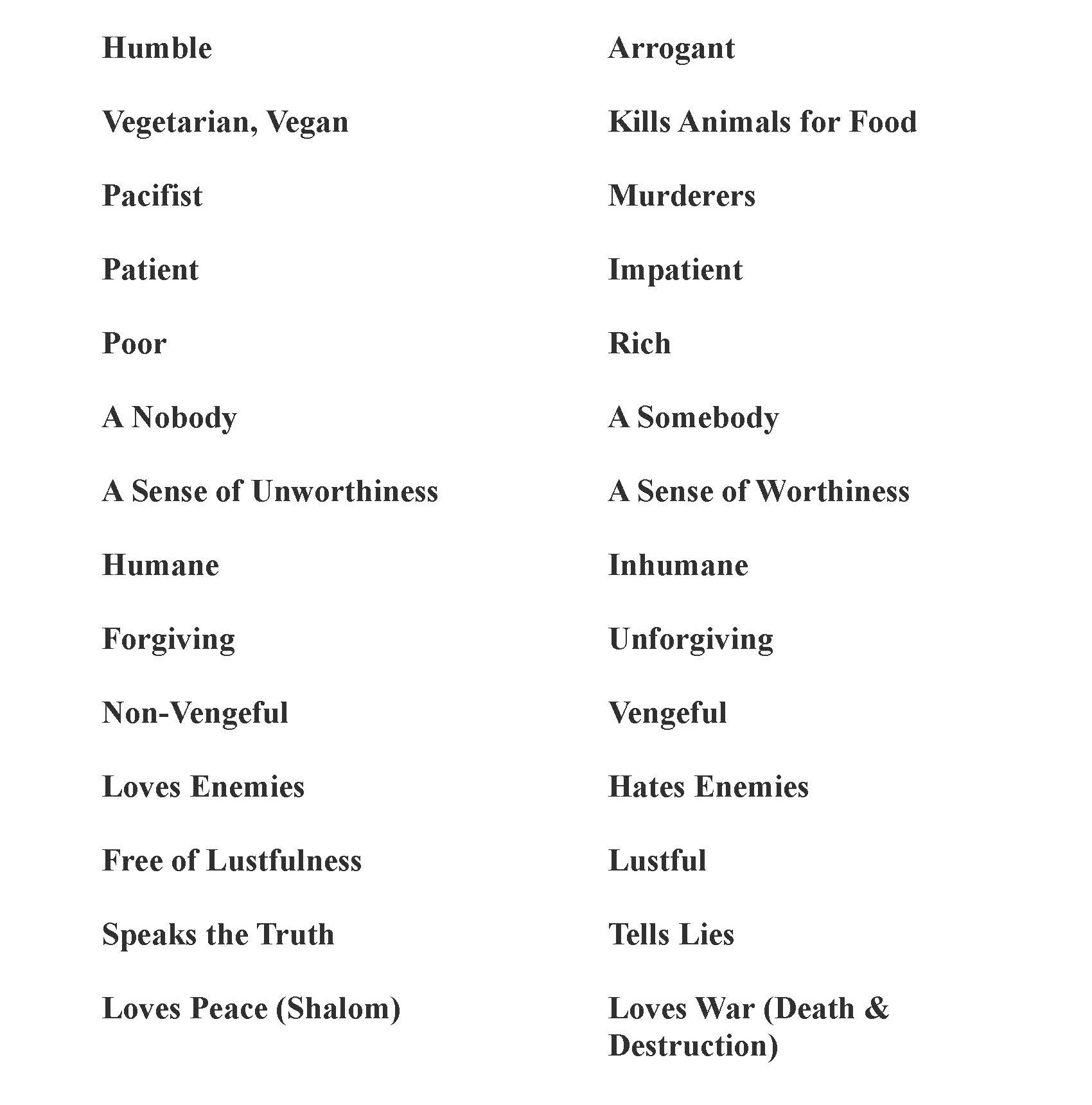 The Spirit of Christ vs the Spirit of Anti-Christ